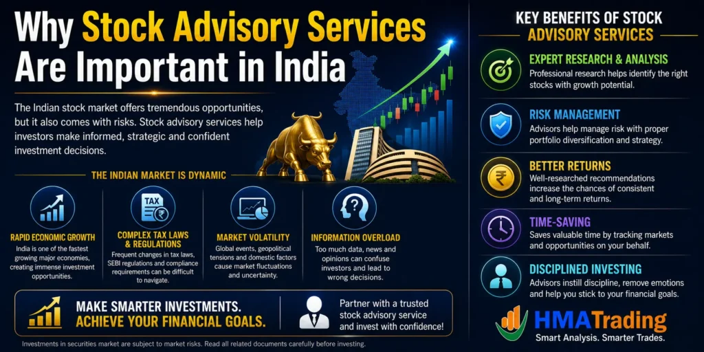 stock advisory