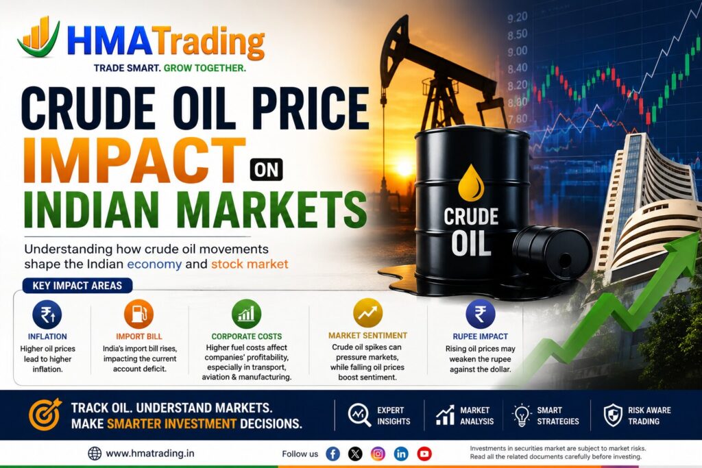 Crude Oil Price Impact on Indian Markets