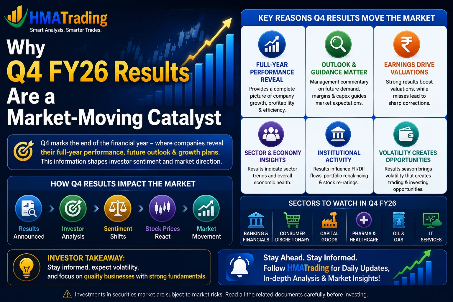 Q4 FY26 Results Season