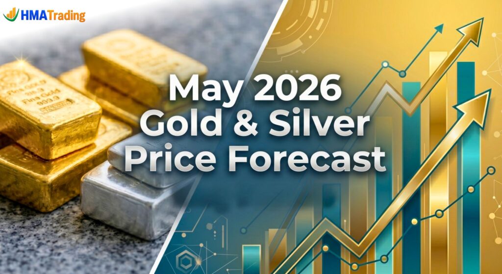 Gold & Silver Price Forecast for May 2026