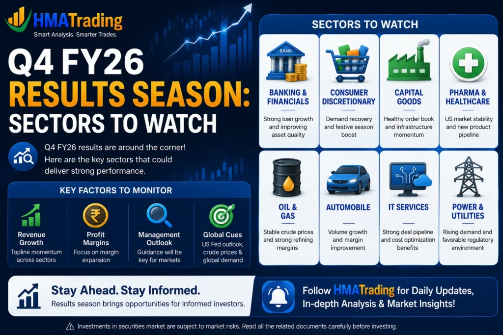 Q4 FY26 Results