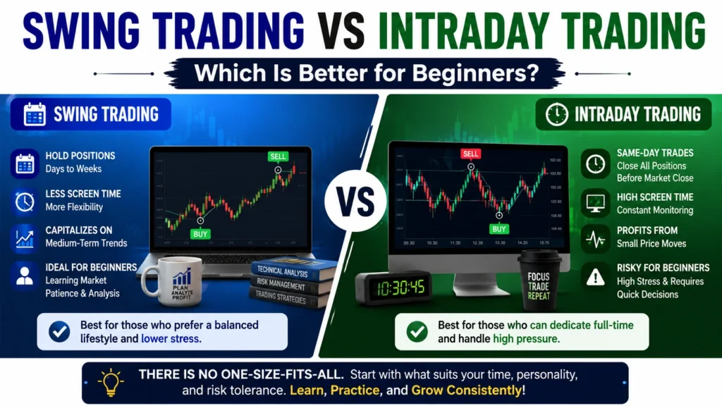 Swing Trading vs Intraday Trading